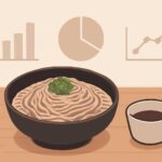 コンビニざるそばのカロリー比較！低カロリー商品ランキング